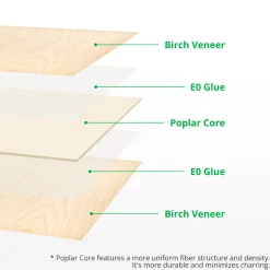 Bambu Lab - 300x300x3mm Birch Plywood (6pcs)