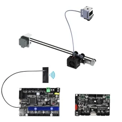 BigTreeTech - BIQU Idex Kit + E3 RRF V1.1 + E3 RRF Idex V1.0