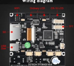 BIGTREETECH TFT35-E3 V3.0.1 Display Touch Screen