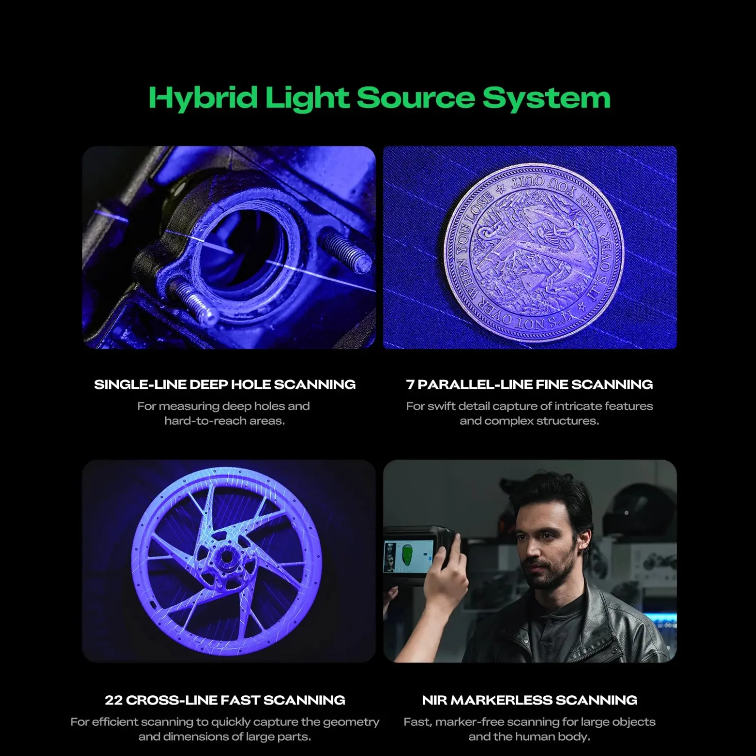 Creality 3D - Sermoon P1 - 3D Scanner