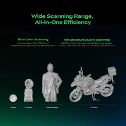 Creality 3D - Sermoon P1 - 3D Scanner
