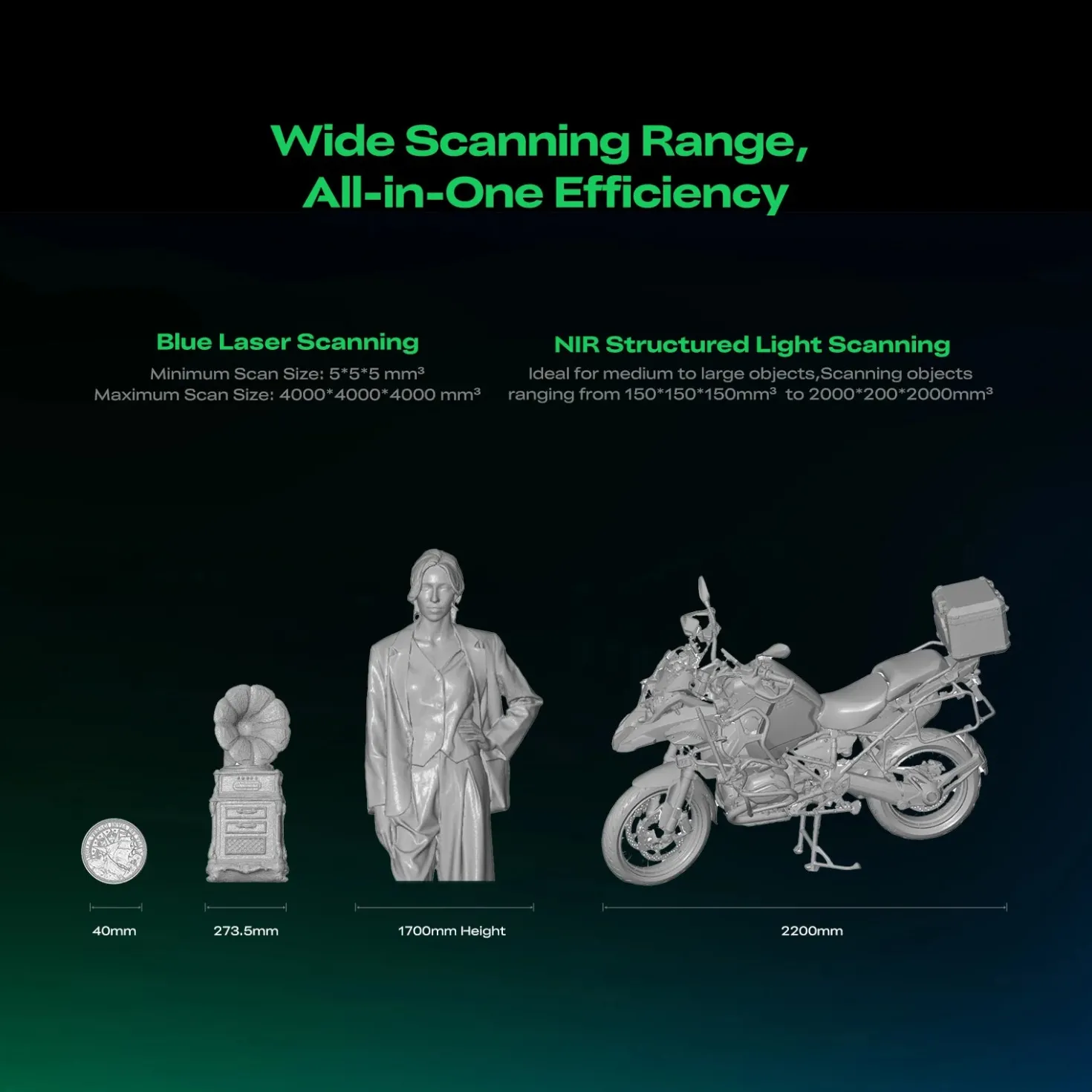 Creality 3D - Sermoon P1 - 3D Scanner