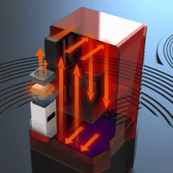ELEGOO - Mini Heater