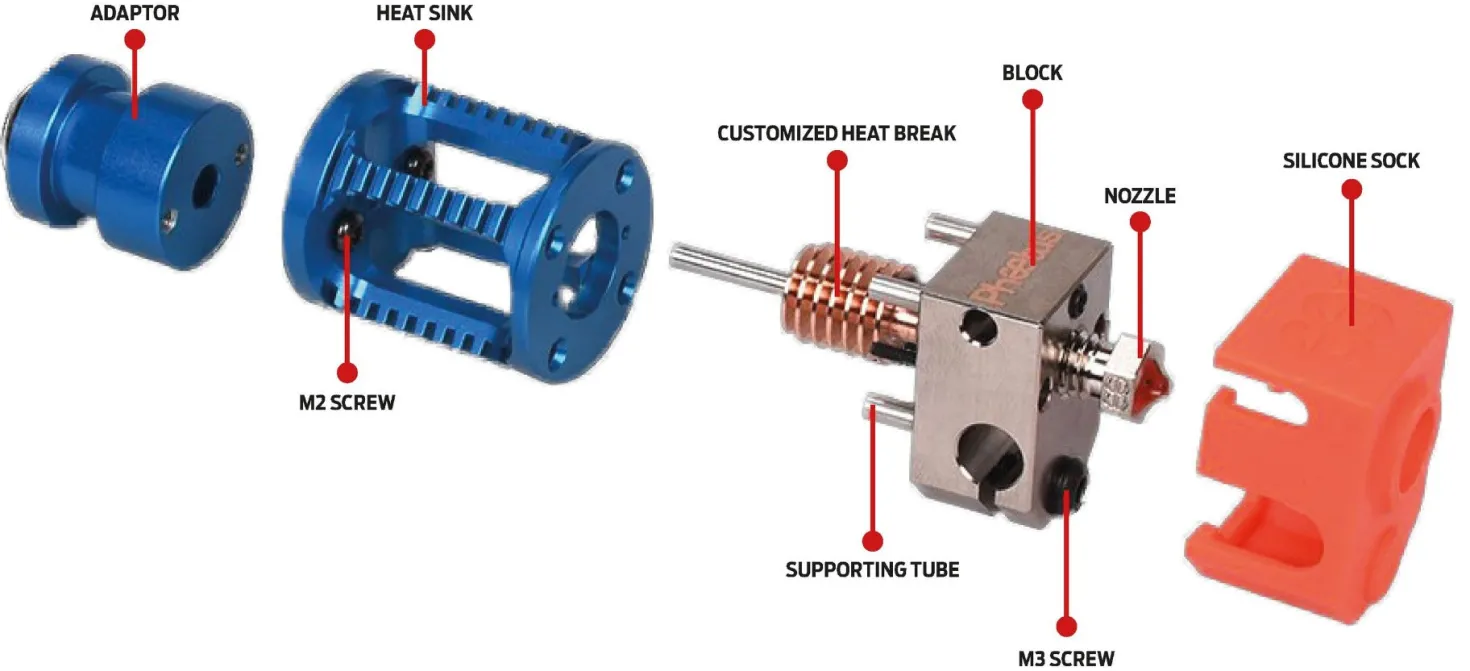 Phaetus Dragon Standard Flow Hotend