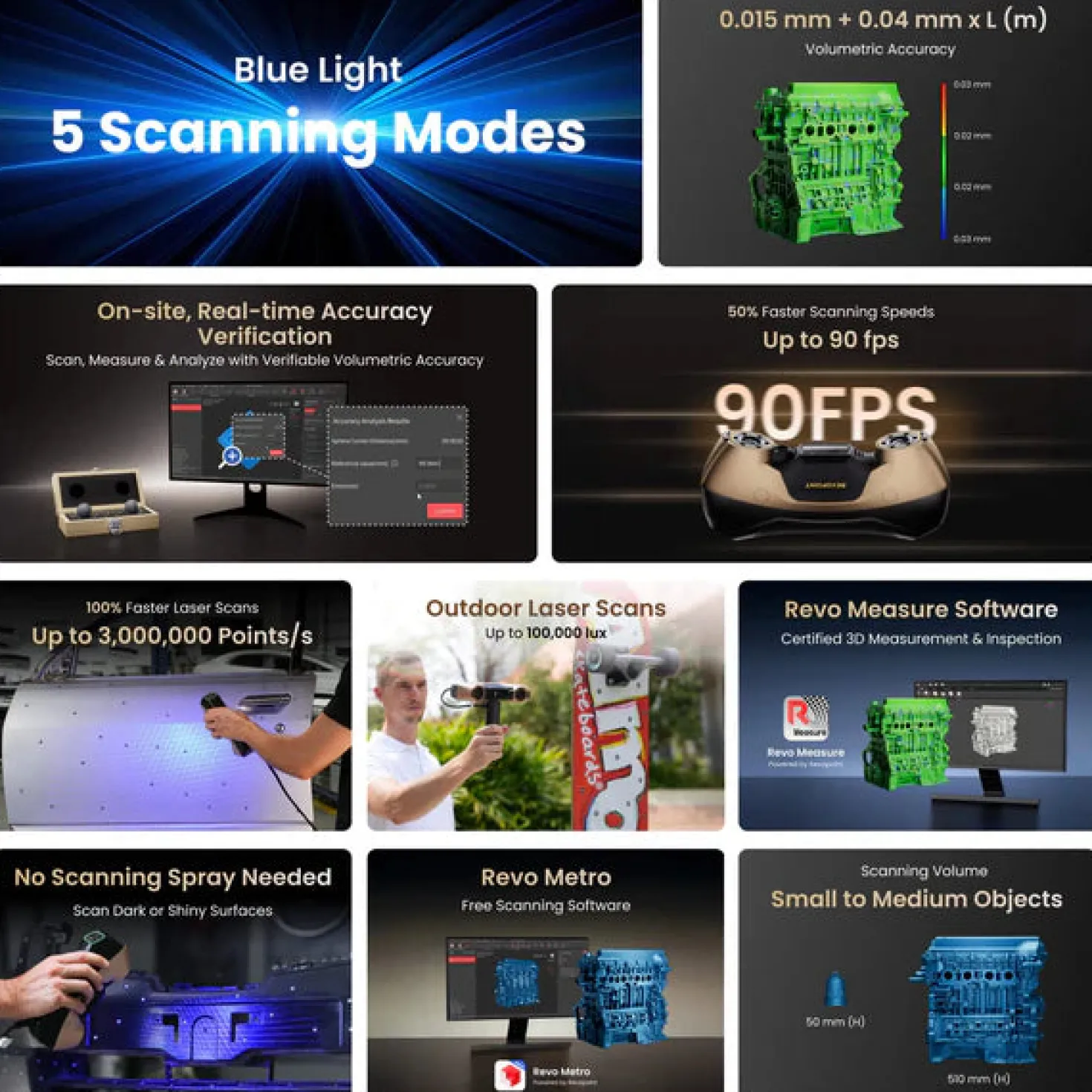 Revopoint - MetroY Ultra - 3D Scanner - CMM Edition