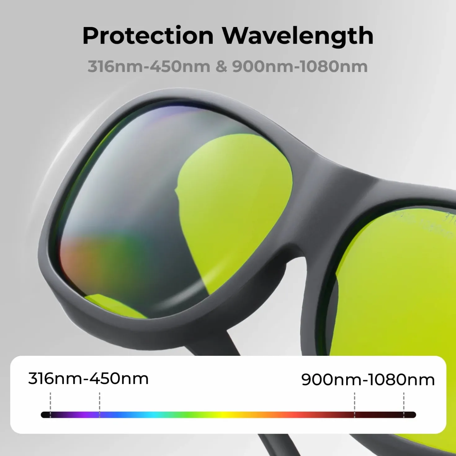 (UDGÅR) - xTool - Safety Goggles for Laser (316nm-450nm & 900nm-1080nm)