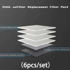 2UUL - Filter - Air Purifier
