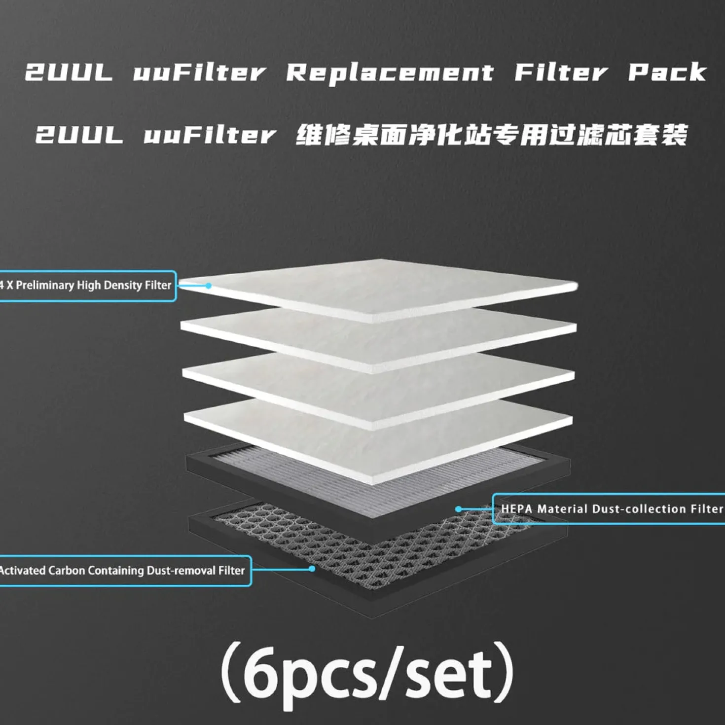2UUL - Small Air Purifier / Mini Punktudsugning