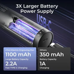 xTool - Electric Engraving Pen Set