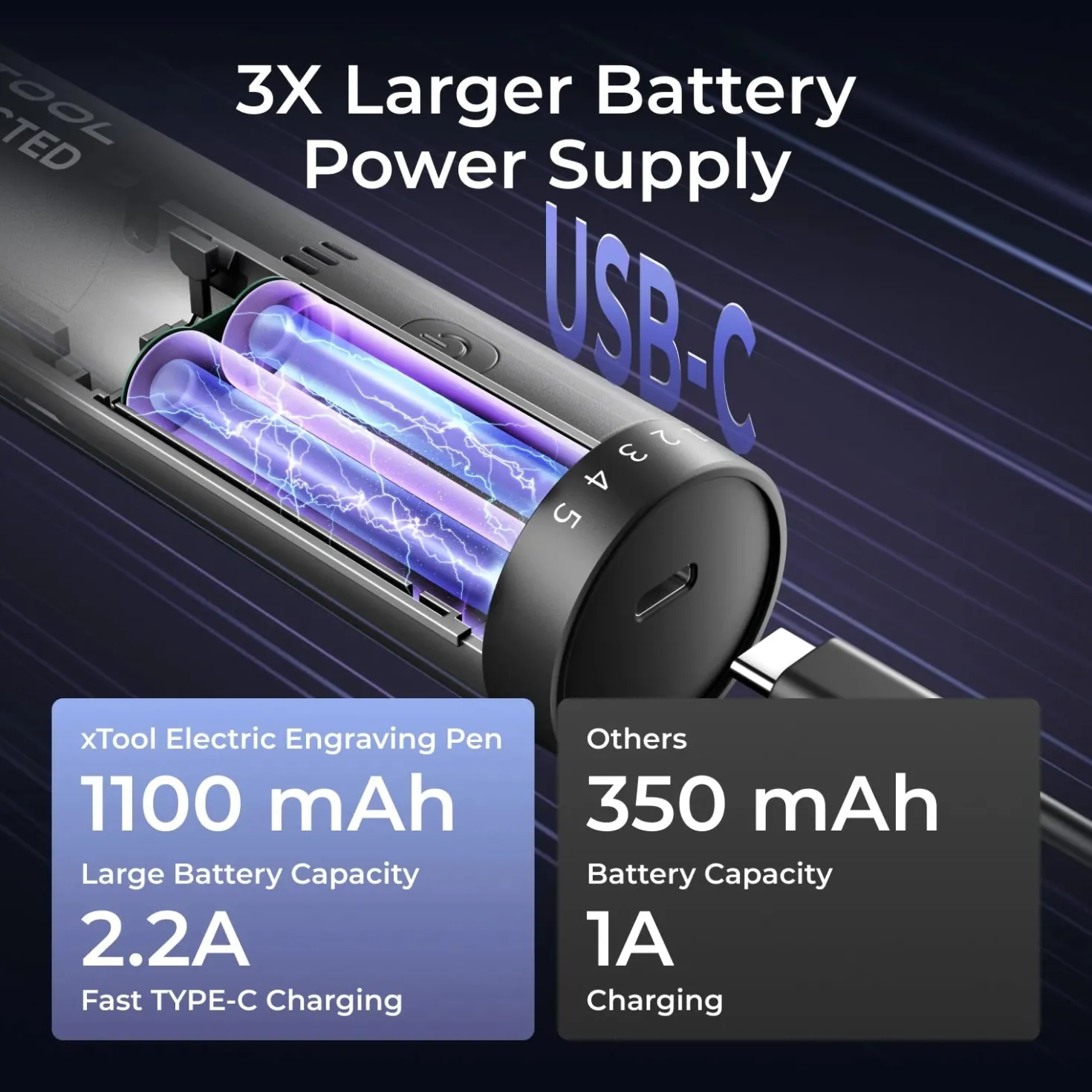 xTool - Electric Engraving Pen Set