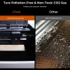 xTool - Fire Safety Set - F2 Ultra/P2S/S1/F1 Ultra/M1 Ultra