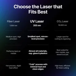 xTool - F2 Ultra - UV 5W - UV Laser Engraver