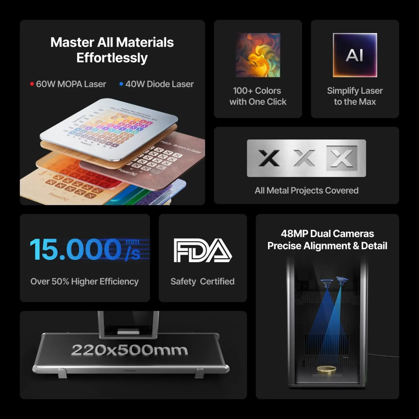 xTool - F2 Ultra - 60W MOPA + 40W Diode Dual Laser - Deluxe Bundle